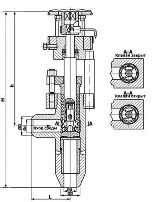 870-50-Э Клапан регулирующий под привод Ду50 PN 38,0 МПа Т280 °С ЧЗЭМ.