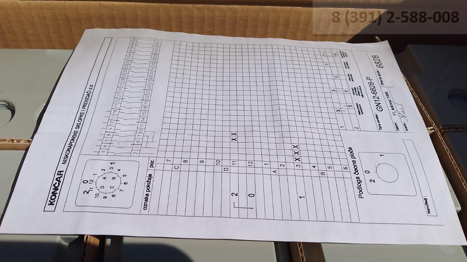 Переключатель кулачковый GN 12-6828-Р IP65 KONCAR аналог ПКУ3-58 С3031